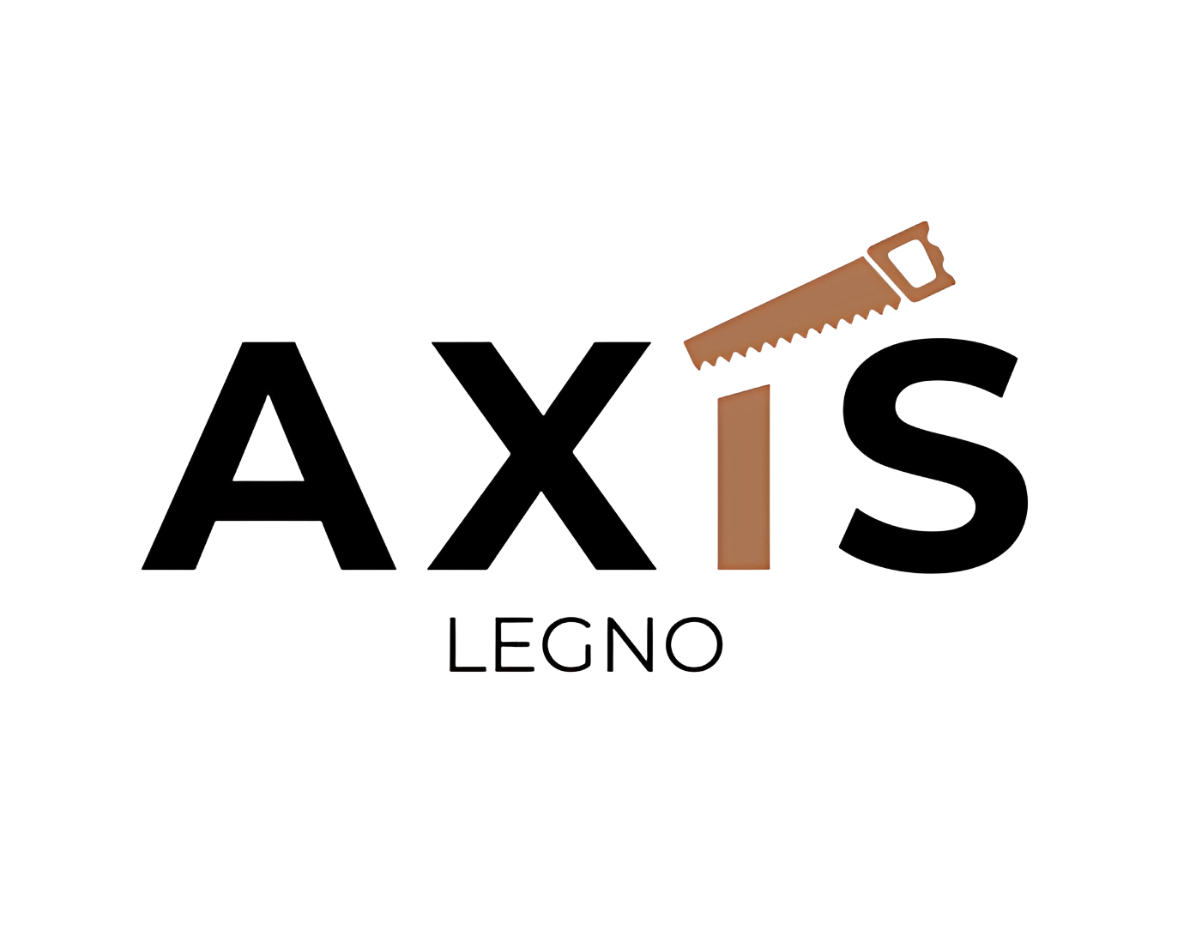 axis